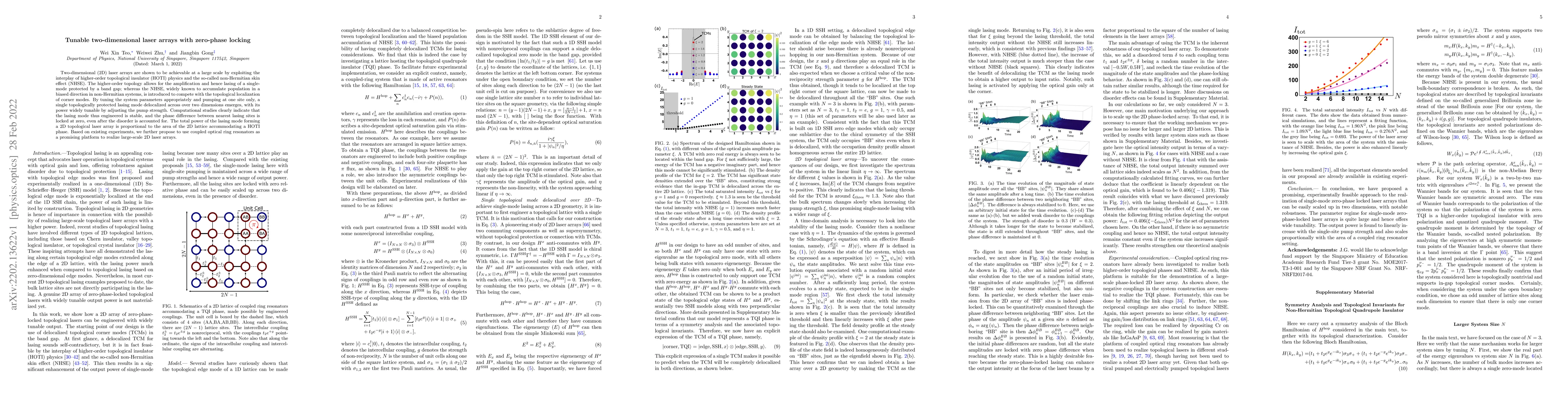 Thumbnail for Tunable two-dimensional laser arrays with zero-phase locking