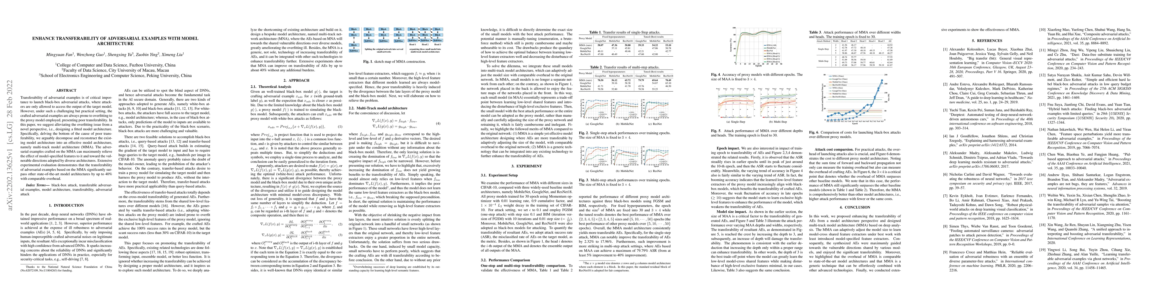 Thumbnail for Enhance transferability of adversarial examples with model architecture