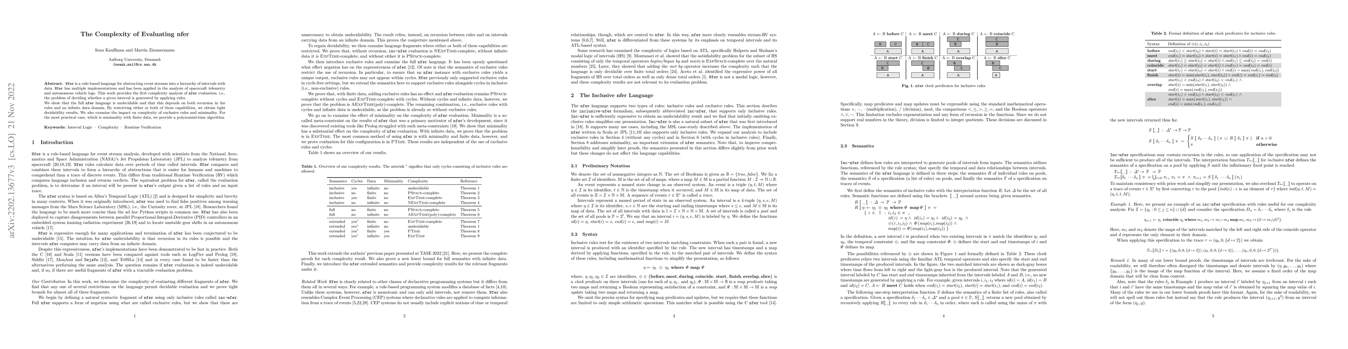 Thumbnail for The Complexity of Evaluating nfer