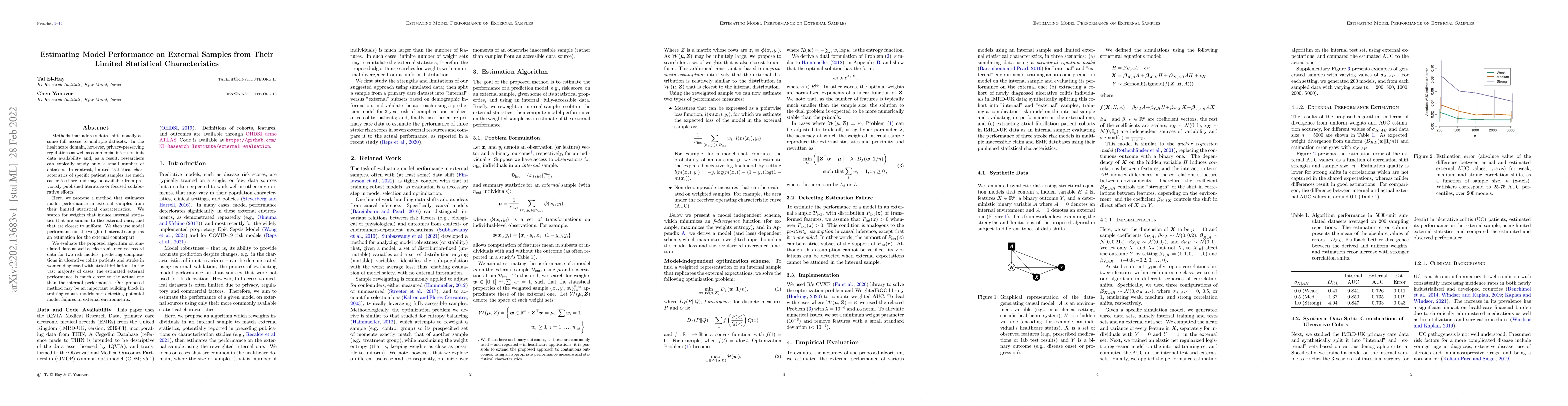 Thumbnail for Estimating Model Performance on External Samples from Their Limited
  Statistical Characteristics