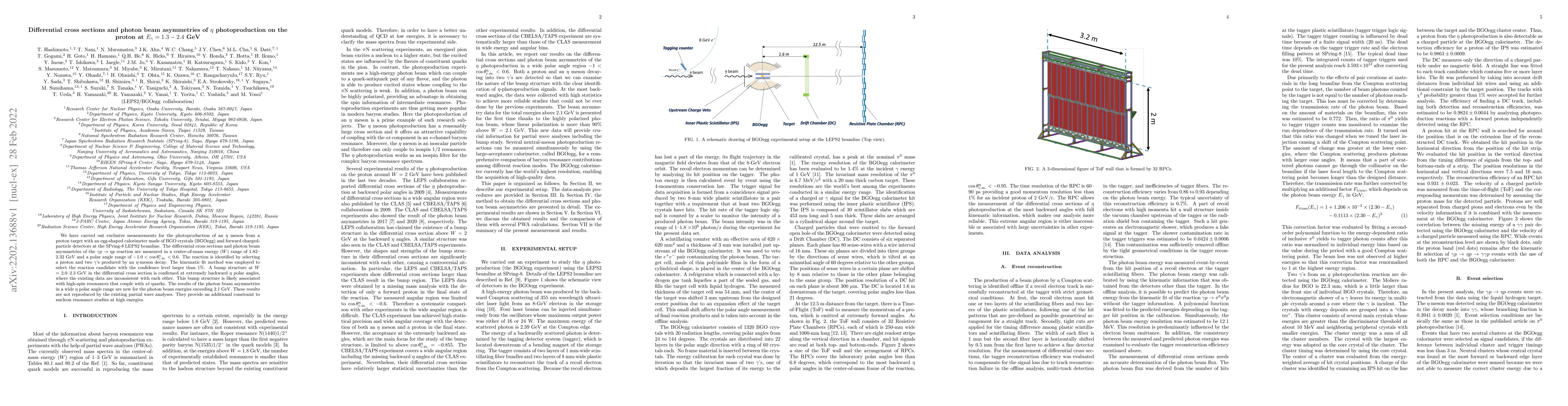 Thumbnail for Differential cross sections and photon beam asymmetries of $\eta$
  photoproduction on the proton at $E_\gamma$ = 1.3-2.4 GeV