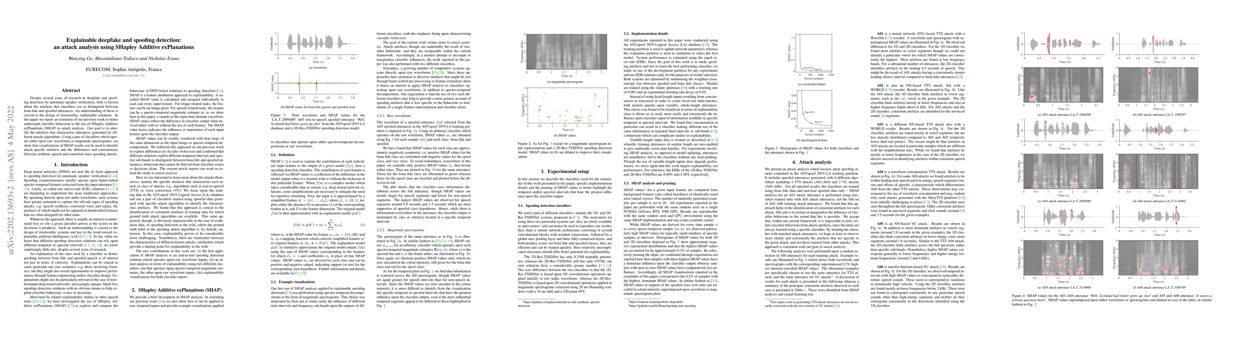 Thumbnail for Explainable deepfake and spoofing detection: an attack analysis using
  SHapley Additive exPlanations
