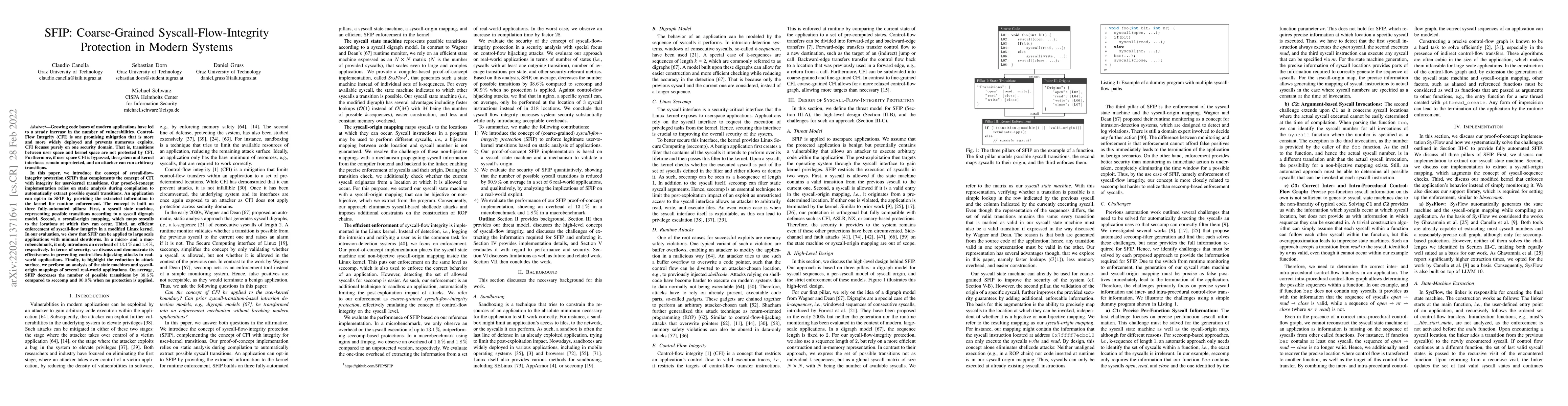 Thumbnail for SFIP: Coarse-Grained Syscall-Flow-Integrity Protection in Modern Systems