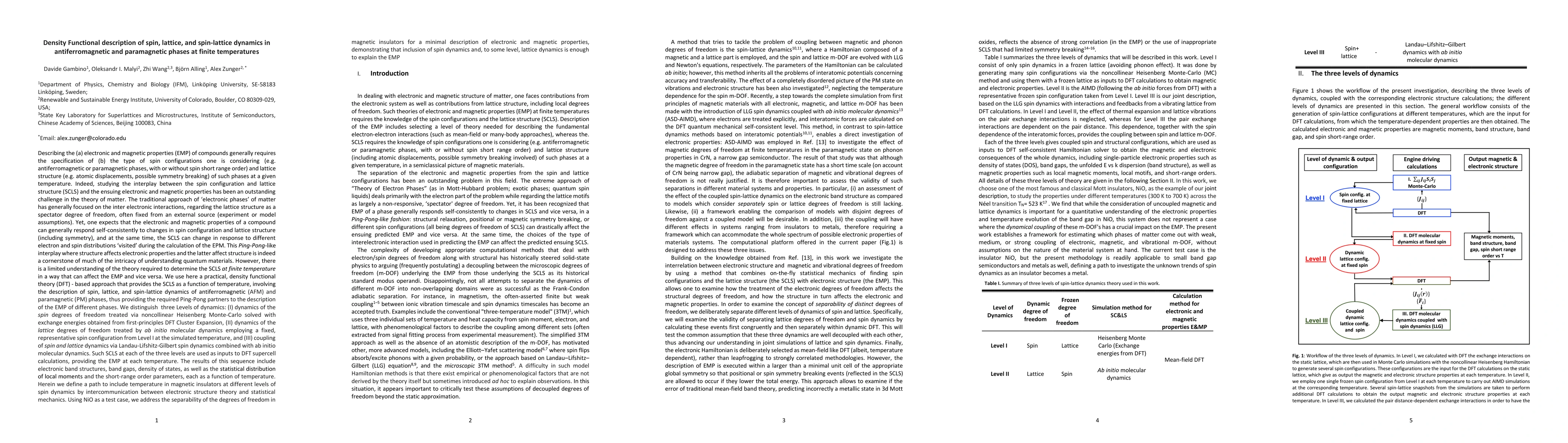 Thumbnail for Density Functional description of spin, lattice, and spin-lattice
  dynamics in antiferromagnetic and paramagnetic phases at finite temperatures