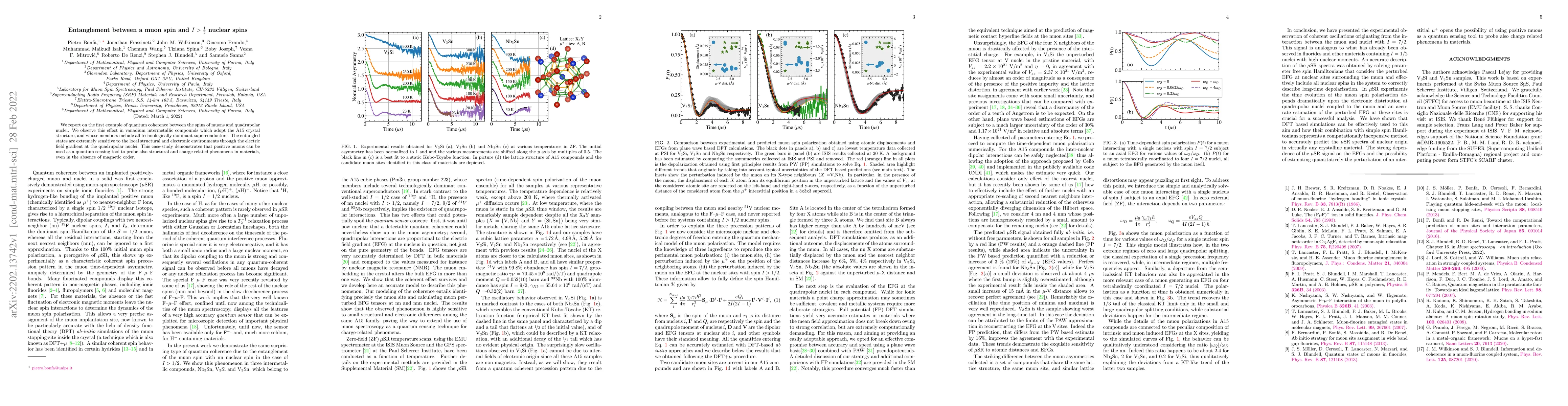 Thumbnail for Entanglement between a muon spin and $I>\frac{1}{2}$ nuclear spins