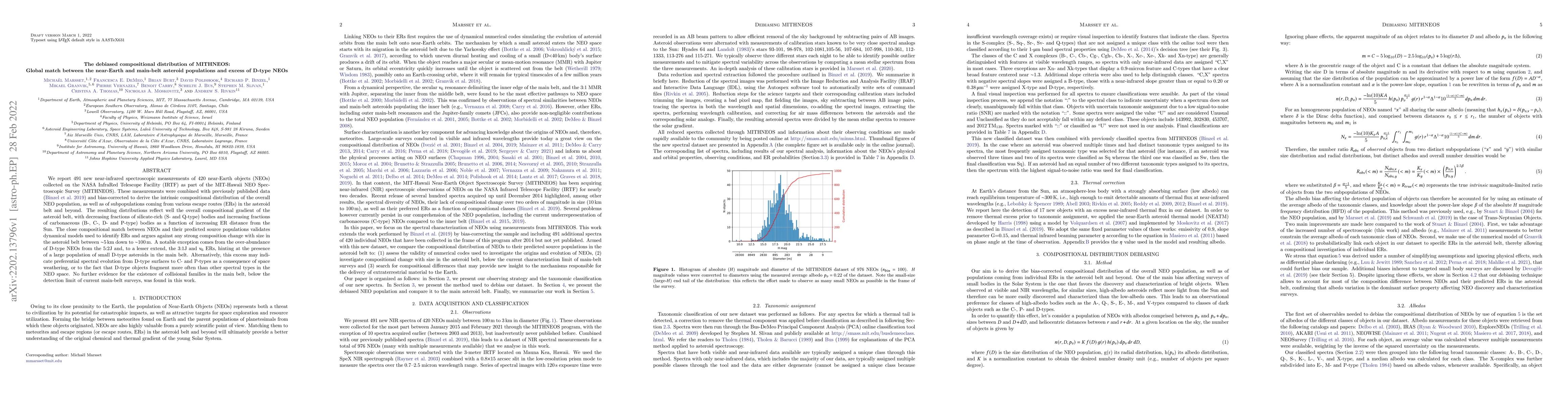 Thumbnail for The debiased compositional distribution of MITHNEOS: Global match
  between the near-Earth and main-belt asteroid populations and excess of
  D-type Near-Earth Objects