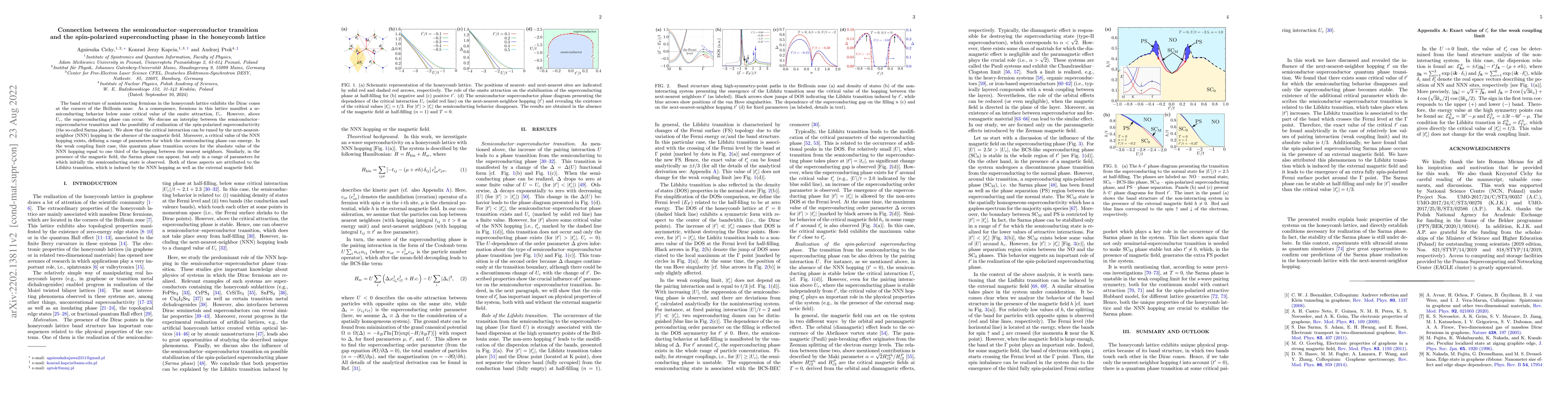 Thumbnail for Connection between the semiconductor--superconductor transition and the
  spin-polarized superconducting phase in the honeycomb lattice