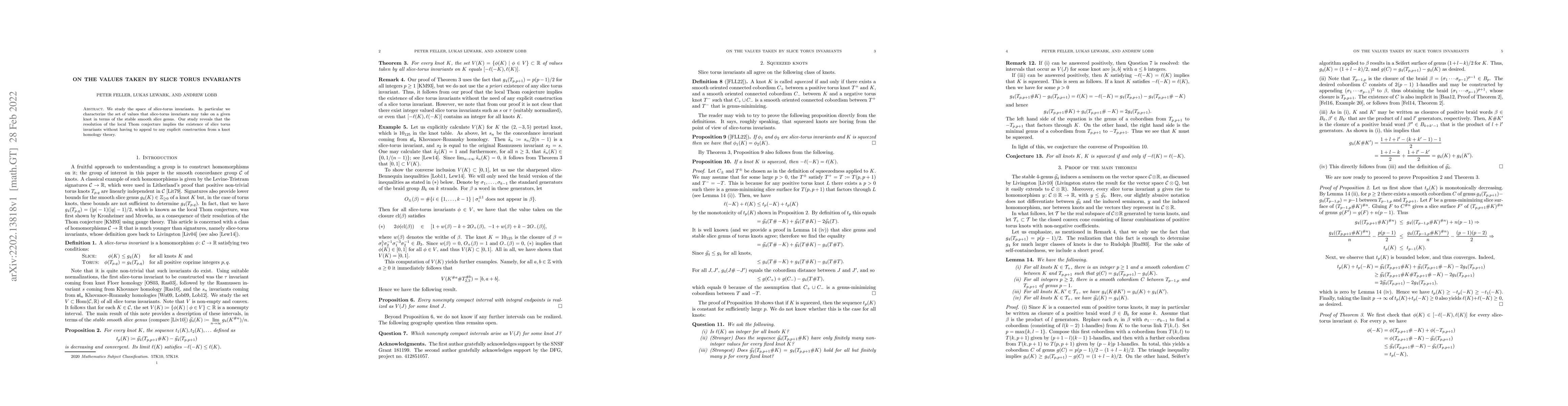 Thumbnail for On the values taken by slice torus invariants