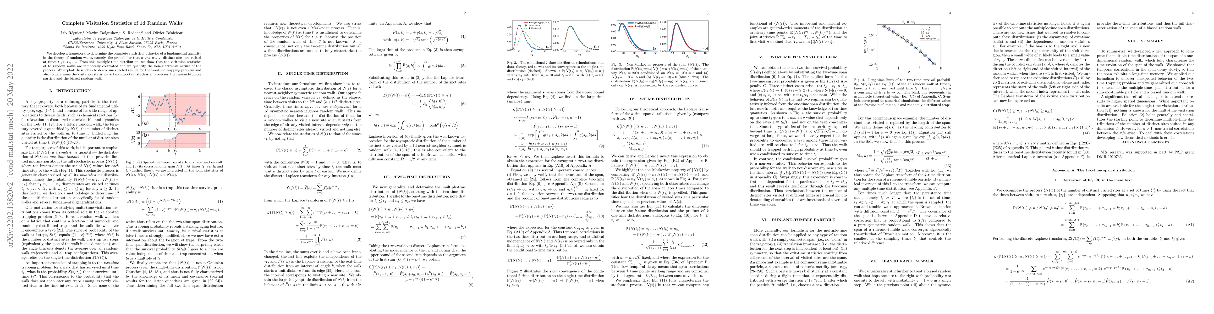 Thumbnail for Complete Visitation Statistics of 1d Random Walks