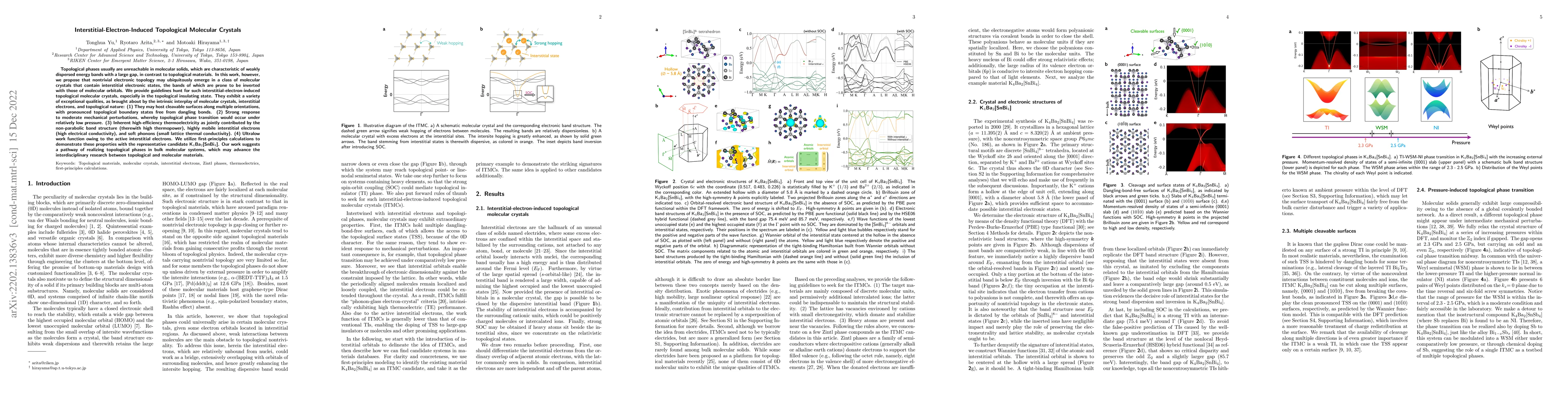Thumbnail for Interstitial-Electron-Induced Topological Molecular Crystals