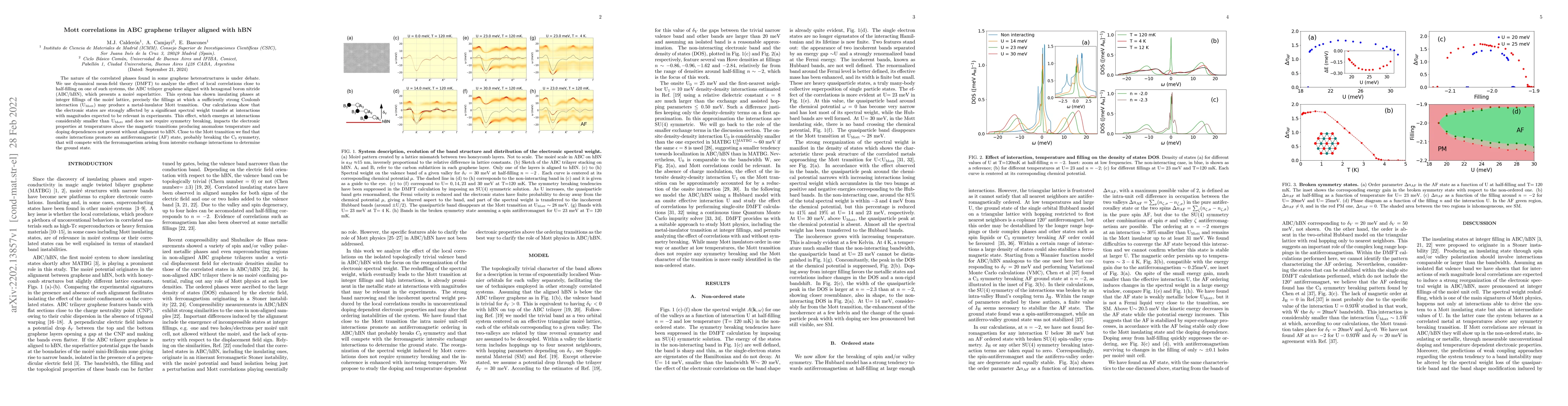 Thumbnail for Mott correlations in ABC graphene trilayer aligned with hBN