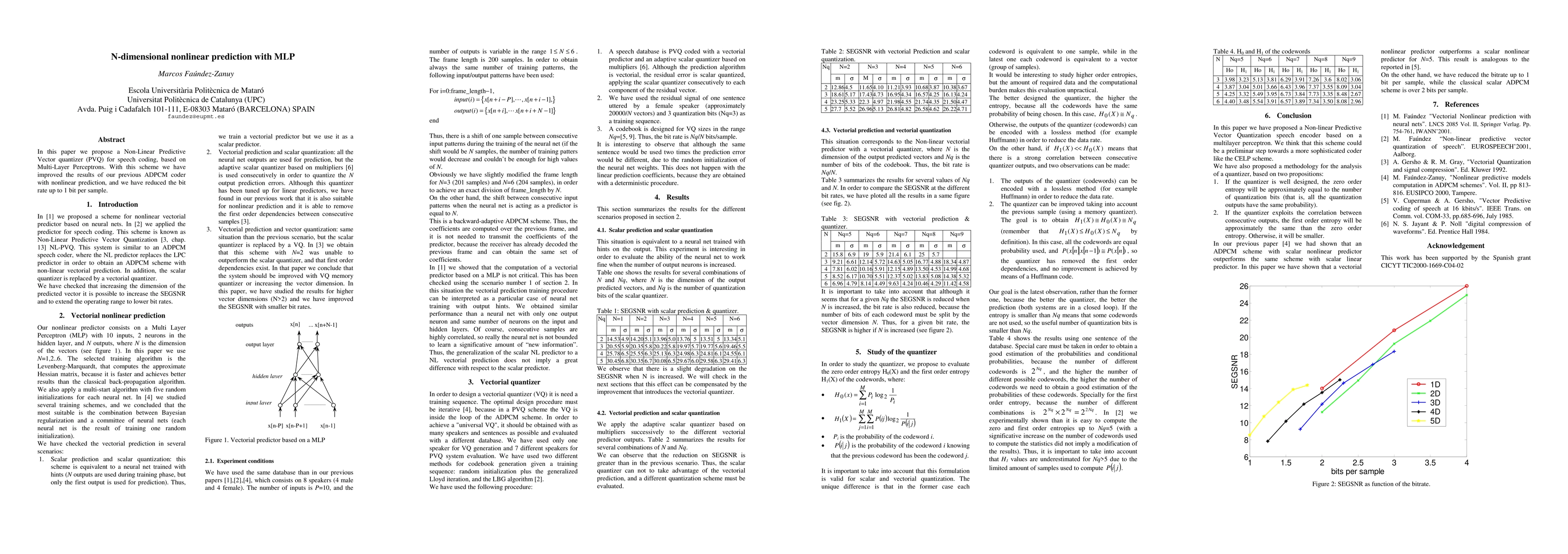 Thumbnail for N-dimensional nonlinear prediction with MLP
