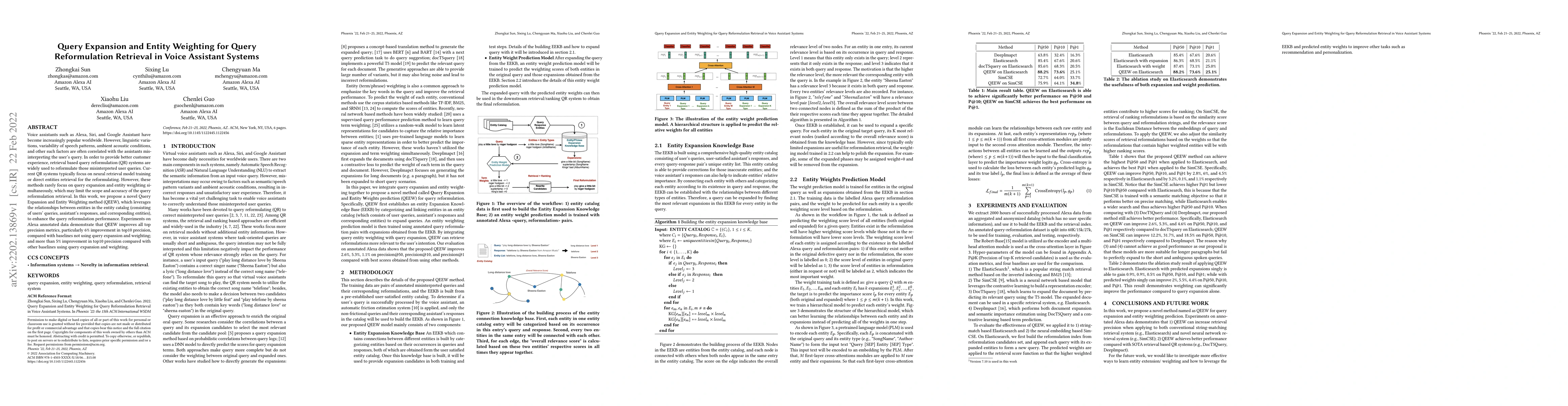 Thumbnail for Query Expansion and Entity Weighting for Query Reformulation Retrieval
  in Voice Assistant Systems