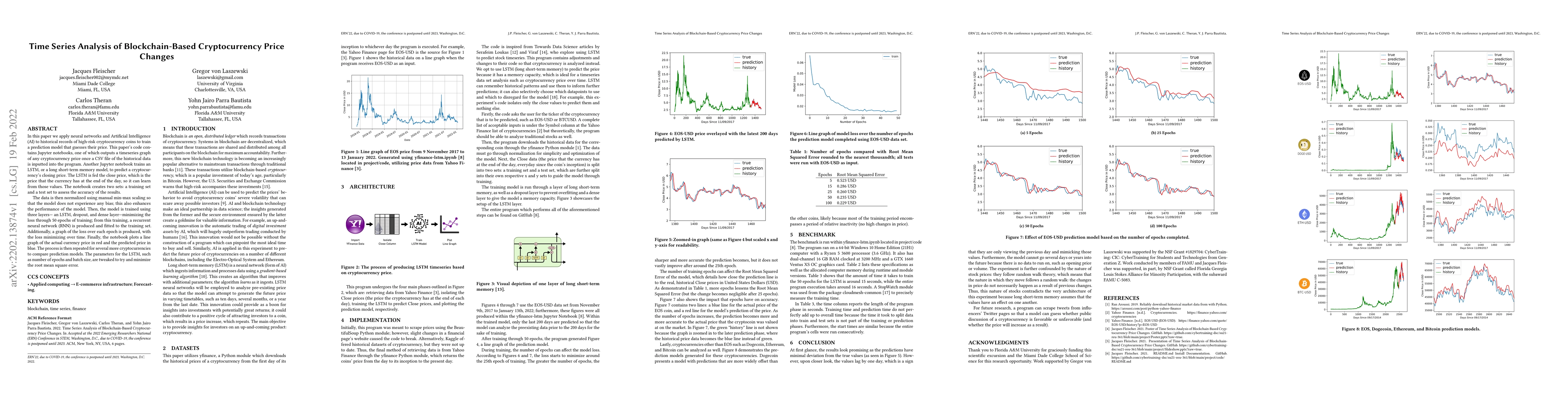 Thumbnail for Time Series Analysis of Blockchain-Based Cryptocurrency Price Changes