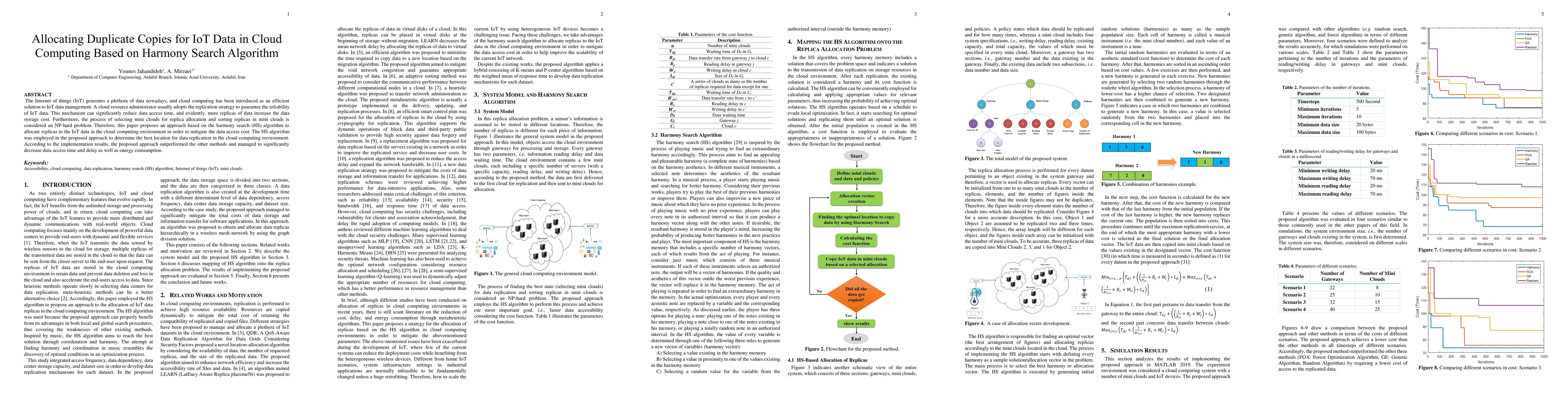 Thumbnail for Allocating Duplicate Copies for IoT Data in Cloud Computing Based on
  Harmony Search Algorithm