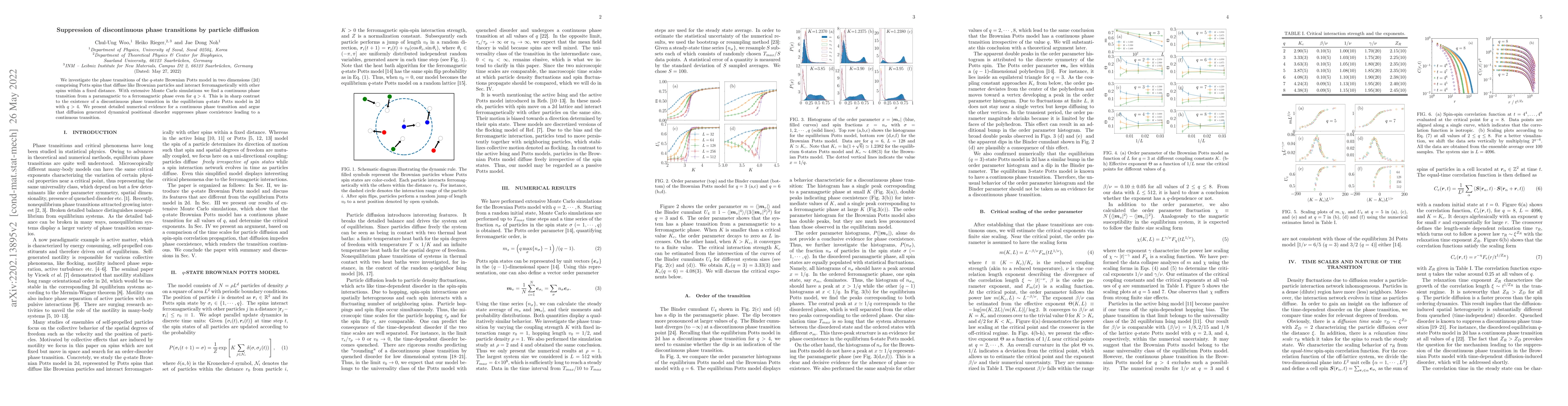 Thumbnail for Suppression of discontinuous phase transitions by particle diffusion