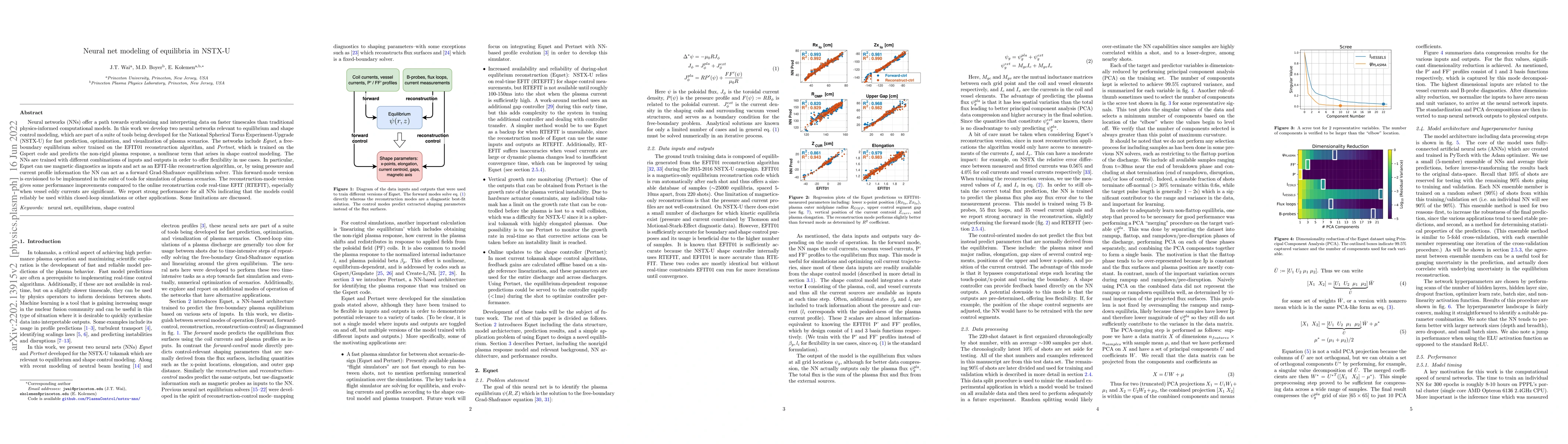 Thumbnail for Neural net modeling of equilibria in NSTX-U