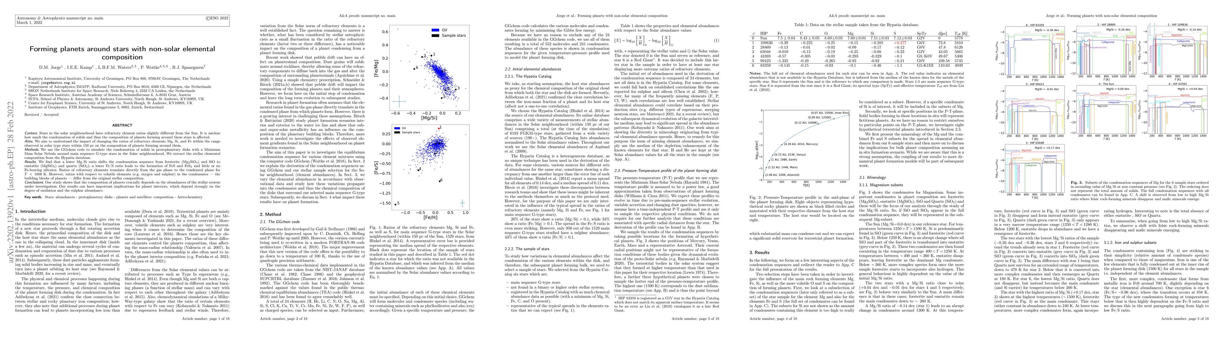 Thumbnail for Forming planets around stars with non-solar elemental composition