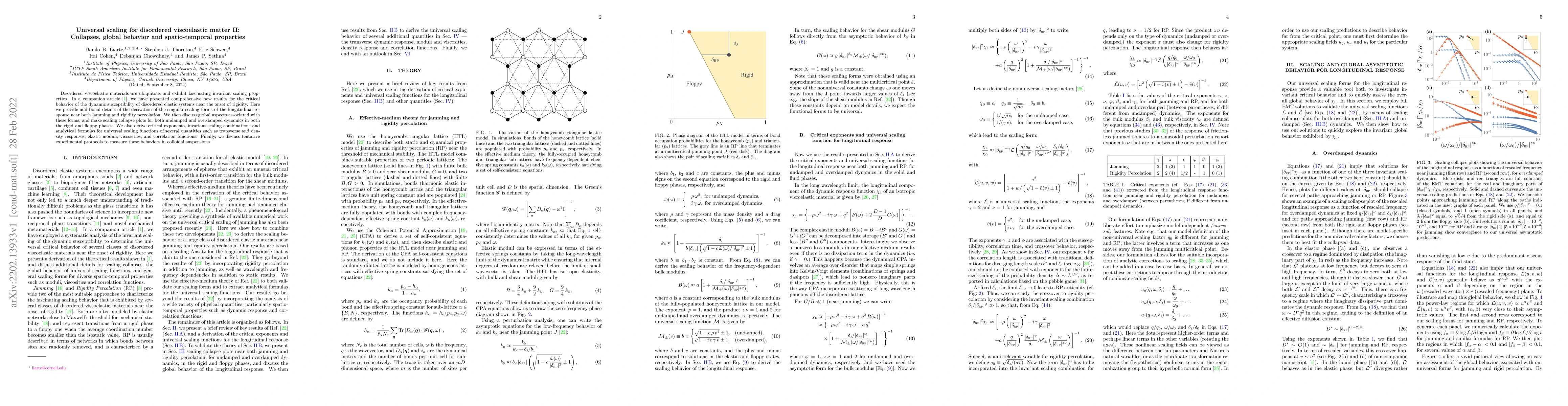 Thumbnail for Universal scaling for disordered viscoelastic matter II: Collapses,
  global behavior and spatio-temporal properties