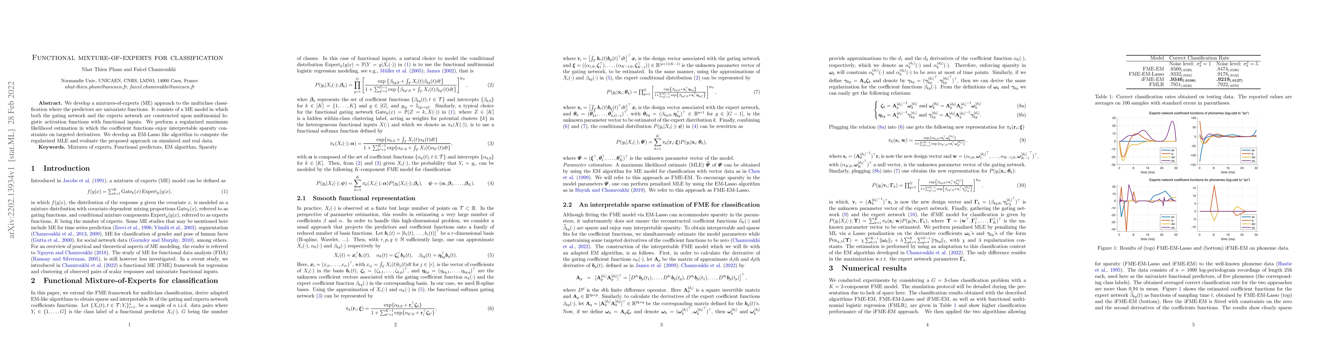 Thumbnail for Functional mixture-of-experts for classification