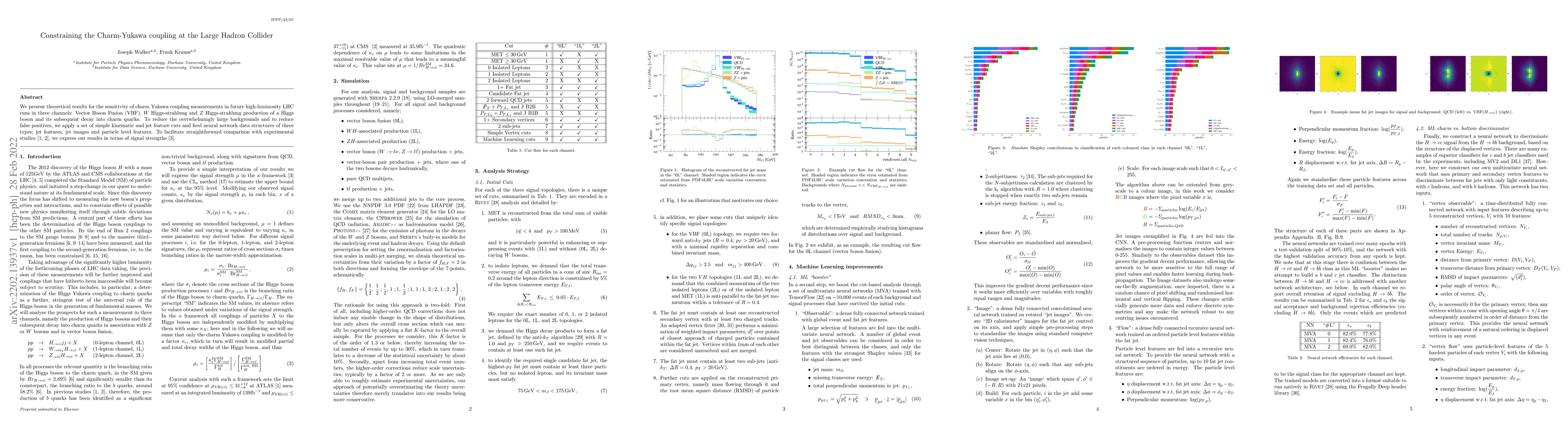Thumbnail for Constraining the Charm-Yukawa coupling at the Large Hadron Collider