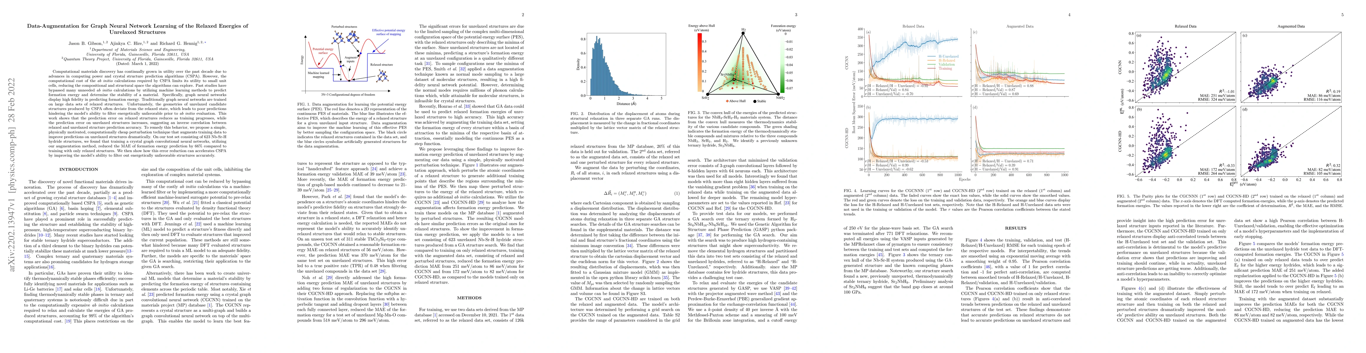 Thumbnail for Data-Augmentation for Graph Neural Network Learning of the Relaxed
  Energies of Unrelaxed Structures