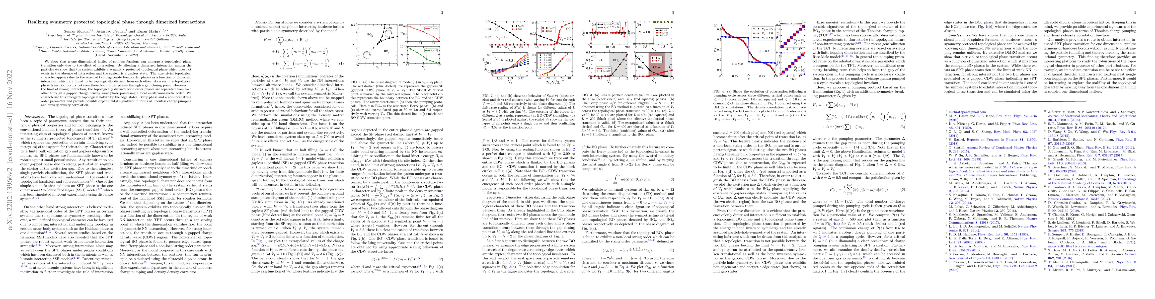 Thumbnail for Realizing a symmetry protected topological phase through dimerized
  interactions