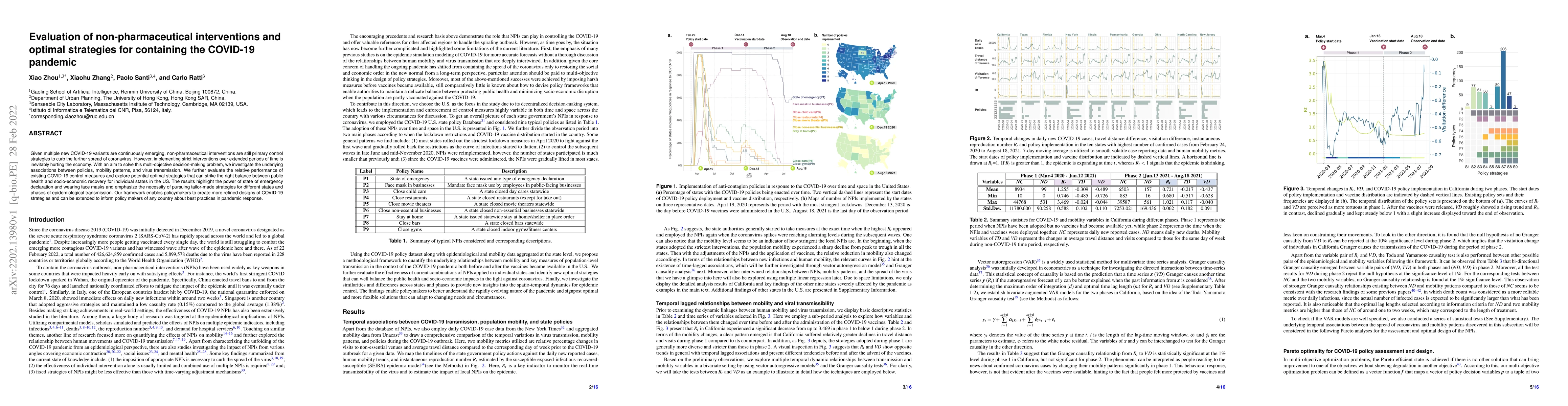 Thumbnail for Evaluation of non-pharmaceutical interventions and optimal strategies
  for containing the COVID-19 pandemic