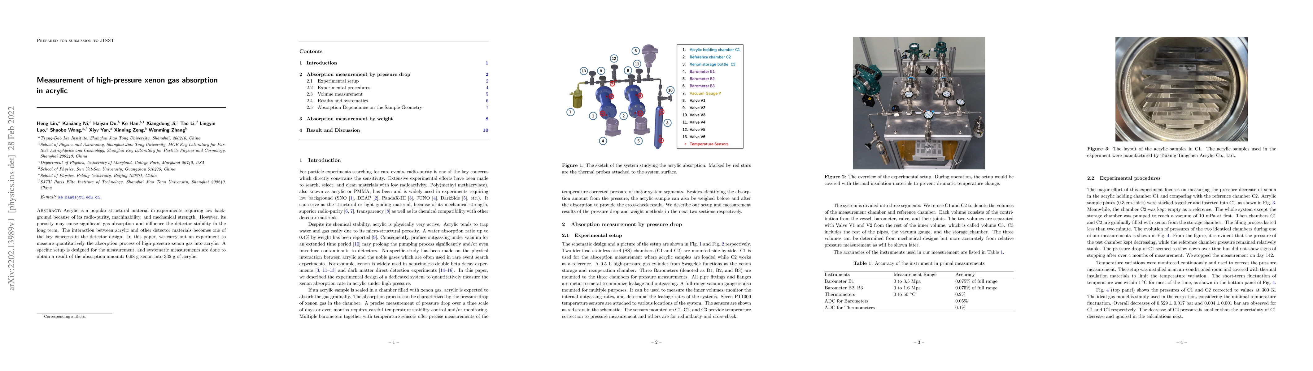 Thumbnail for Measurement of high-pressure xenon gas absorption in acrylic