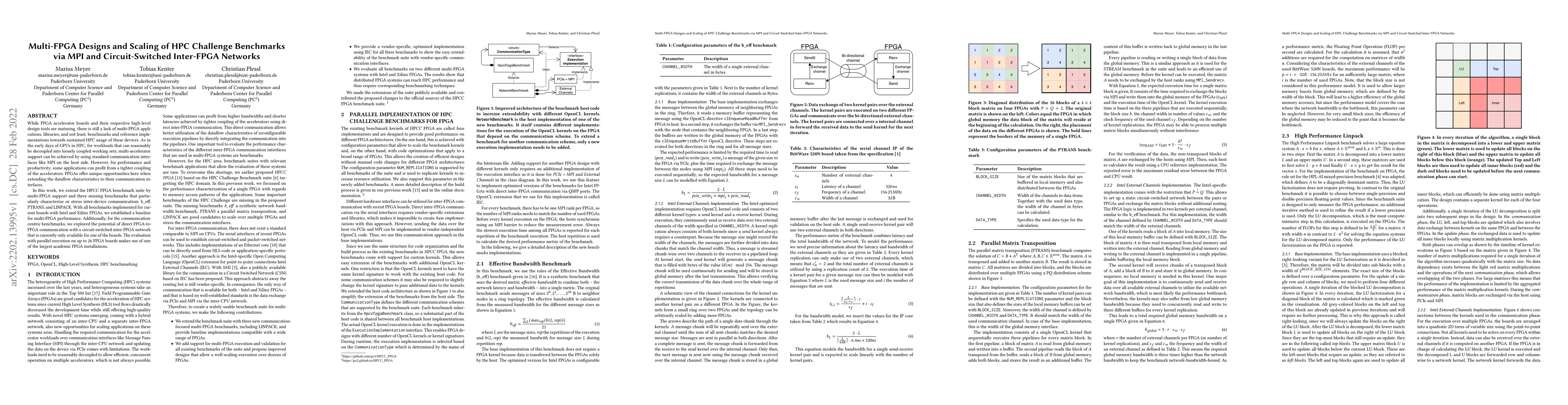 Thumbnail for Multi-FPGA Designs and Scaling of HPC Challenge Benchmarks via MPI and
  Circuit-Switched Inter-FPGA Networks