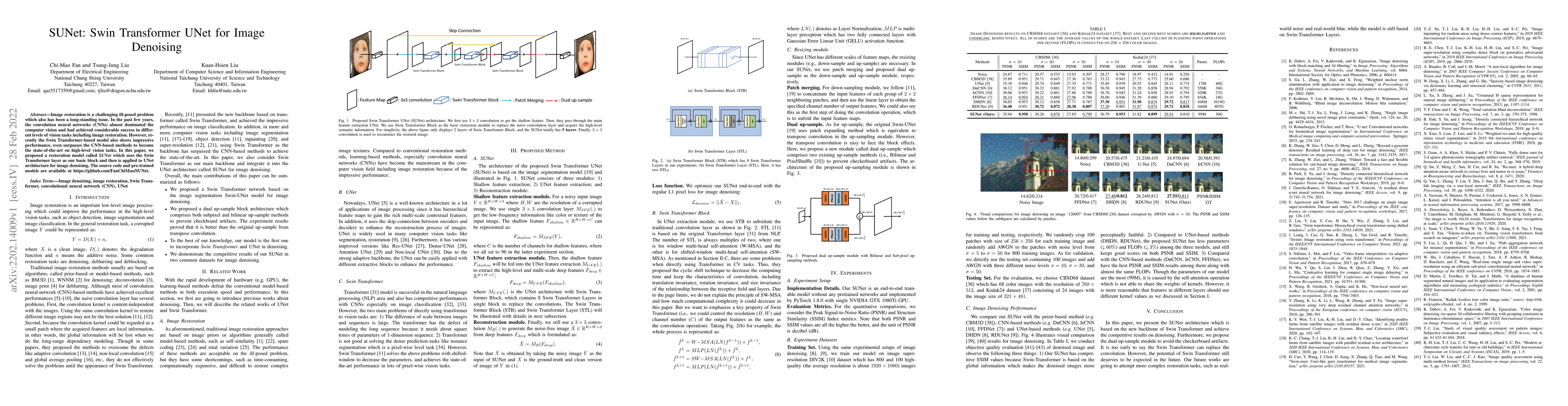 Thumbnail for SUNet: Swin Transformer UNet for Image Denoising