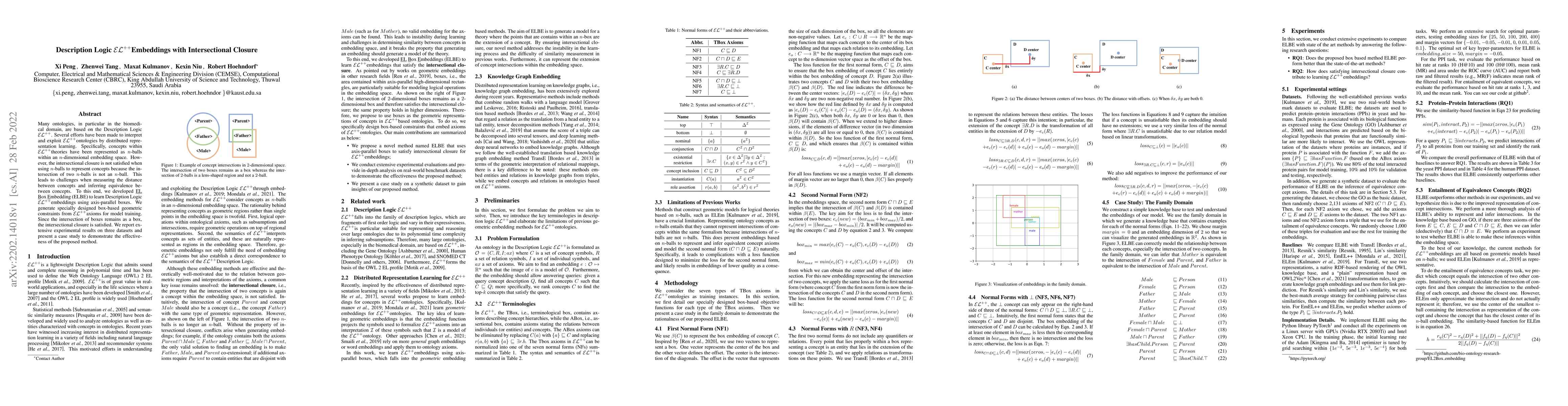 Thumbnail for Description Logic EL++ Embeddings with Intersectional Closure