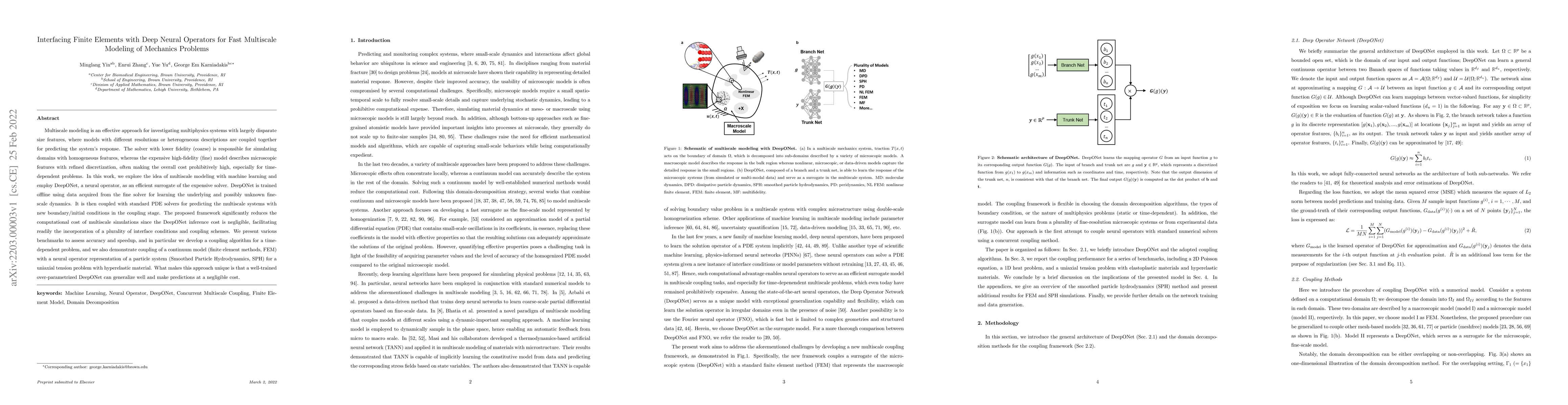 Thumbnail for Interfacing Finite Elements with Deep Neural Operators for Fast
  Multiscale Modeling of Mechanics Problems