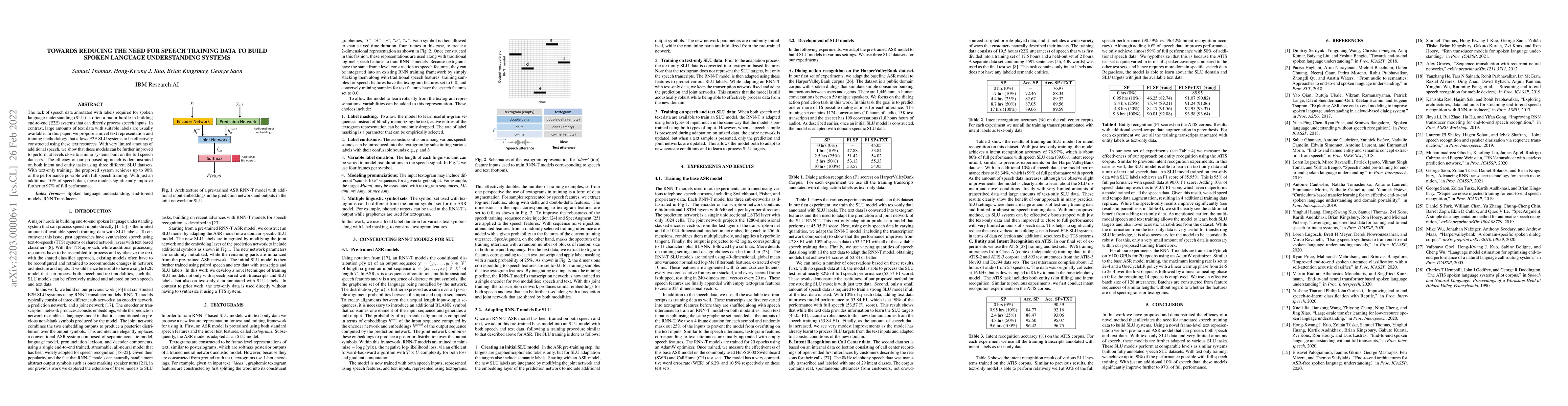 Thumbnail for Towards Reducing the Need for Speech Training Data To Build Spoken
  Language Understanding Systems