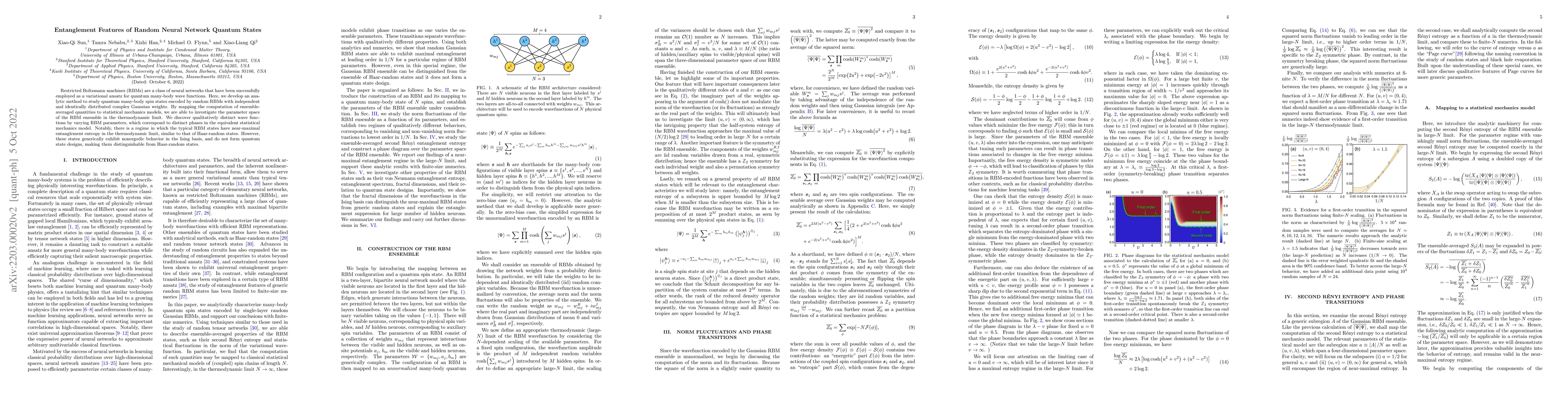 Thumbnail for Entanglement Features of Random Neural Network Quantum States