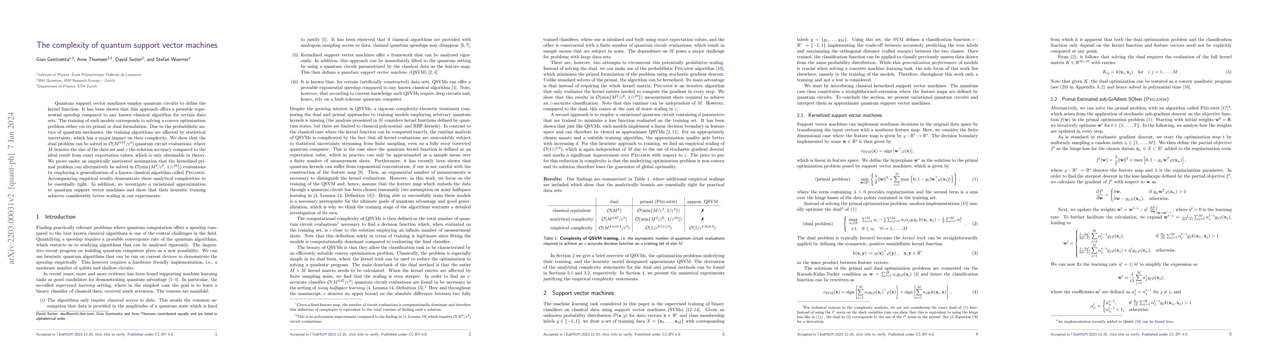 Thumbnail for The complexity of quantum support vector machines
