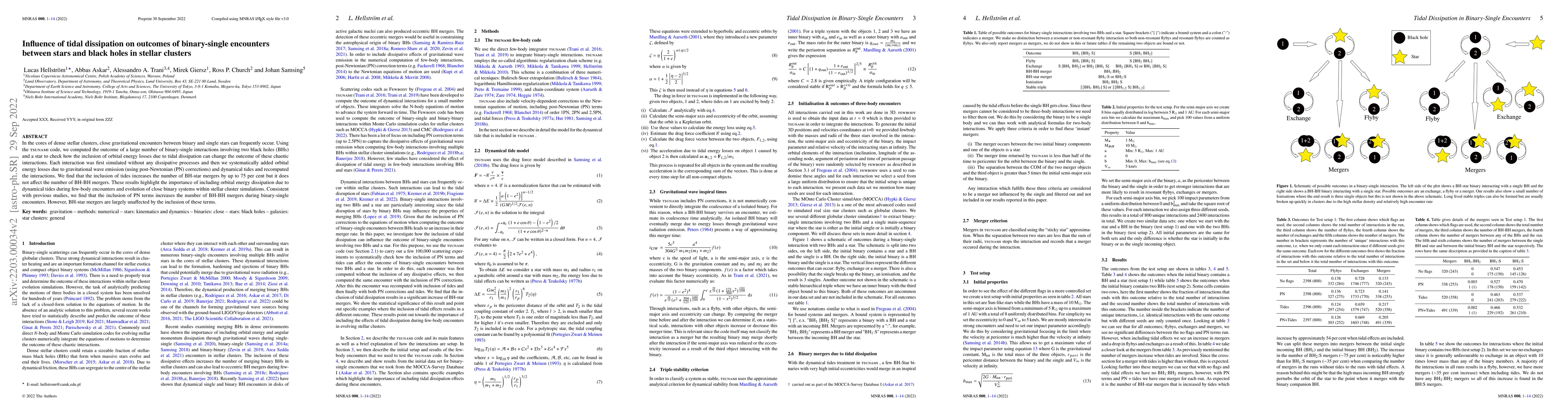Thumbnail for Influence of tidal dissipation on outcomes of binary-single encounters
  between stars and black holes in stellar clusters