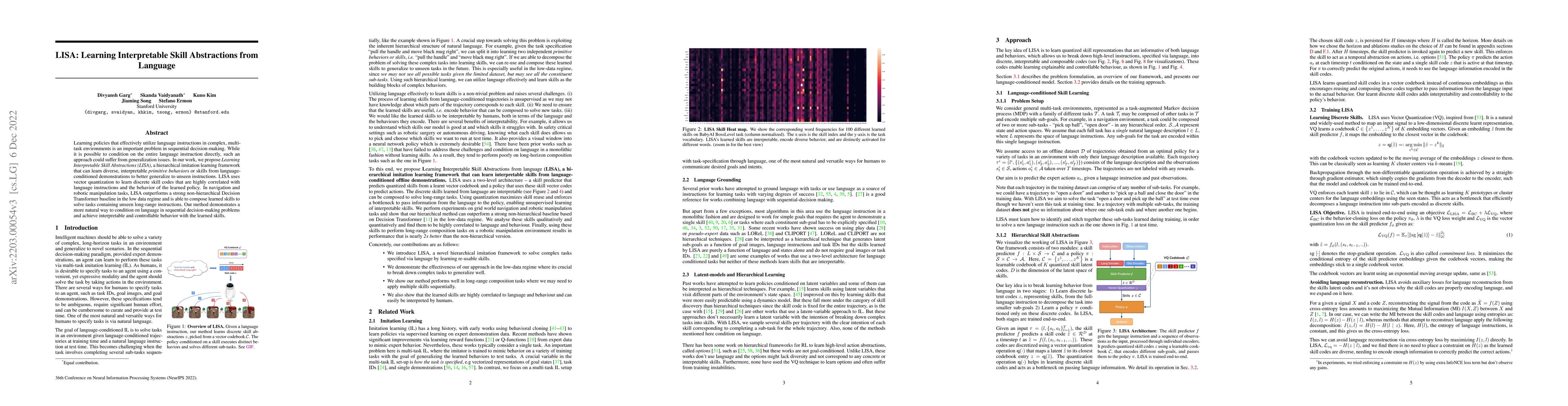 Thumbnail for LISA: Learning Interpretable Skill Abstractions from Language