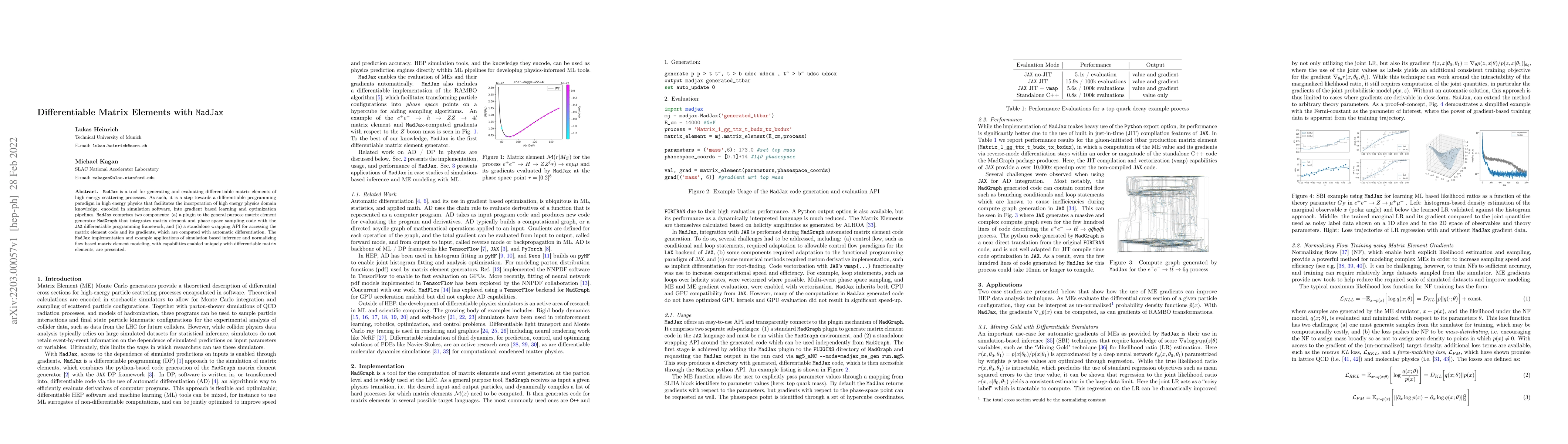 Thumbnail for Differentiable Matrix Elements with MadJax