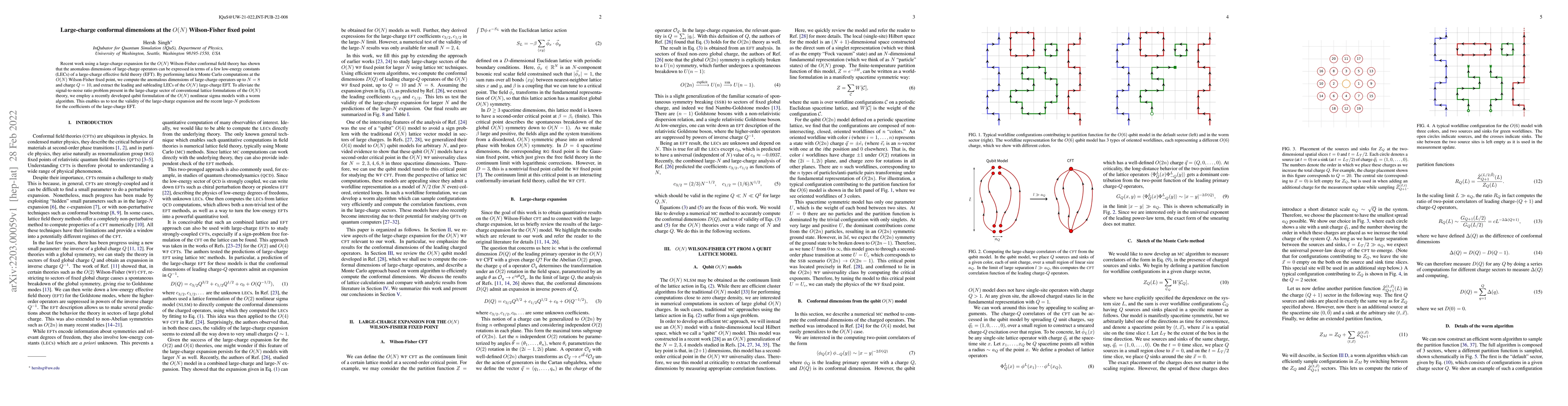 Thumbnail for Large-charge conformal dimensions at the $O(N)$ Wilson-Fisher fixed
  point