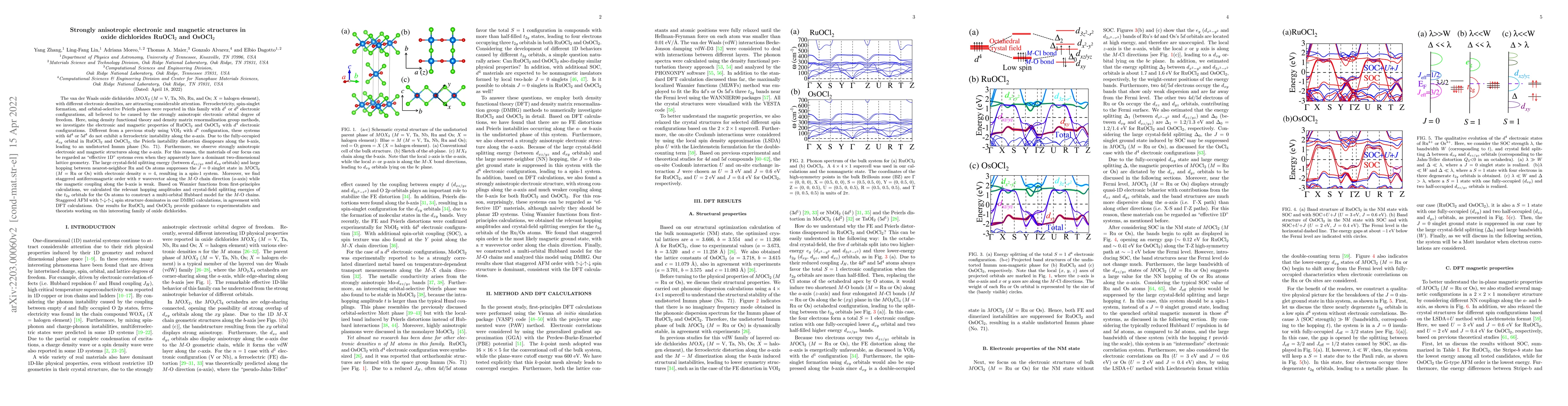 Thumbnail for Strongly anisotropic electronic and magnetic structures in oxide
  dichlorides RuOCl$_2$ and OsOCl$_2$