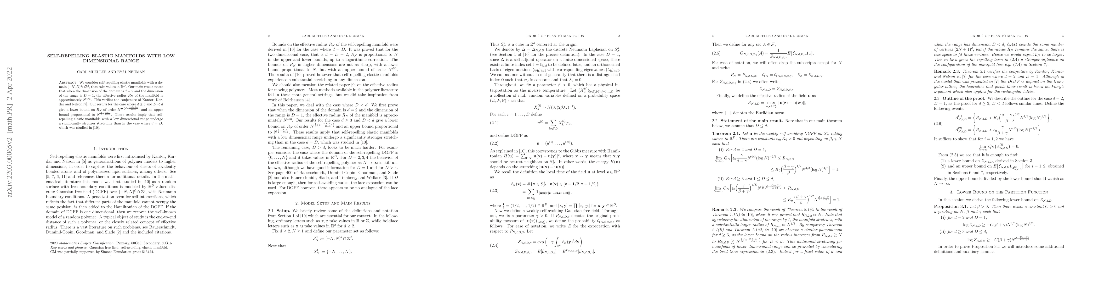 Thumbnail for Self-Repelling Elastic Manifolds with Low Dimensional Range
