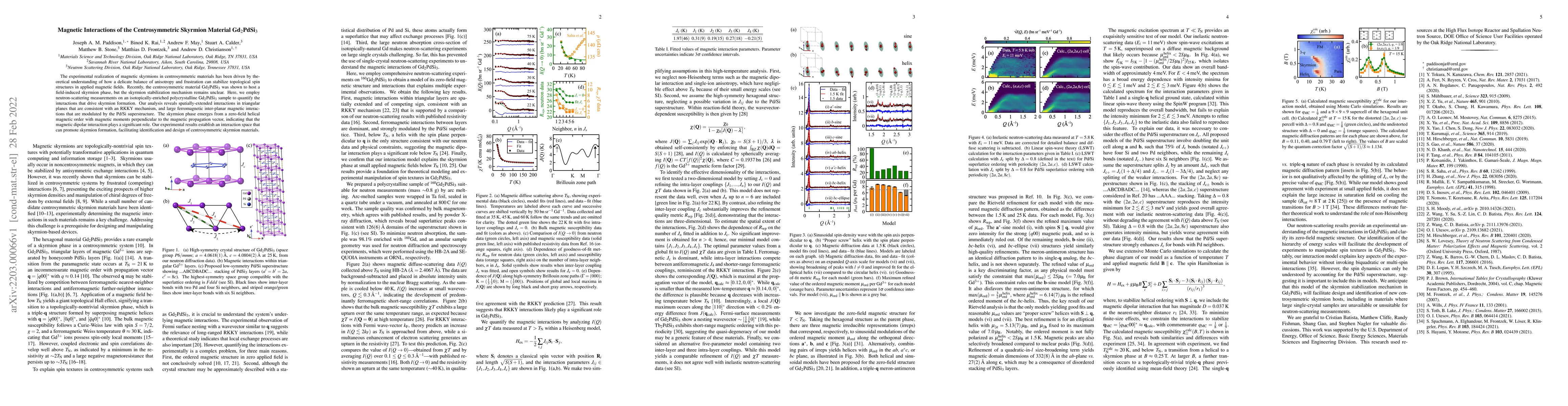 Thumbnail for Magnetic Interactions of the Centrosymmetric Skyrmion Material Gd2PdSi3