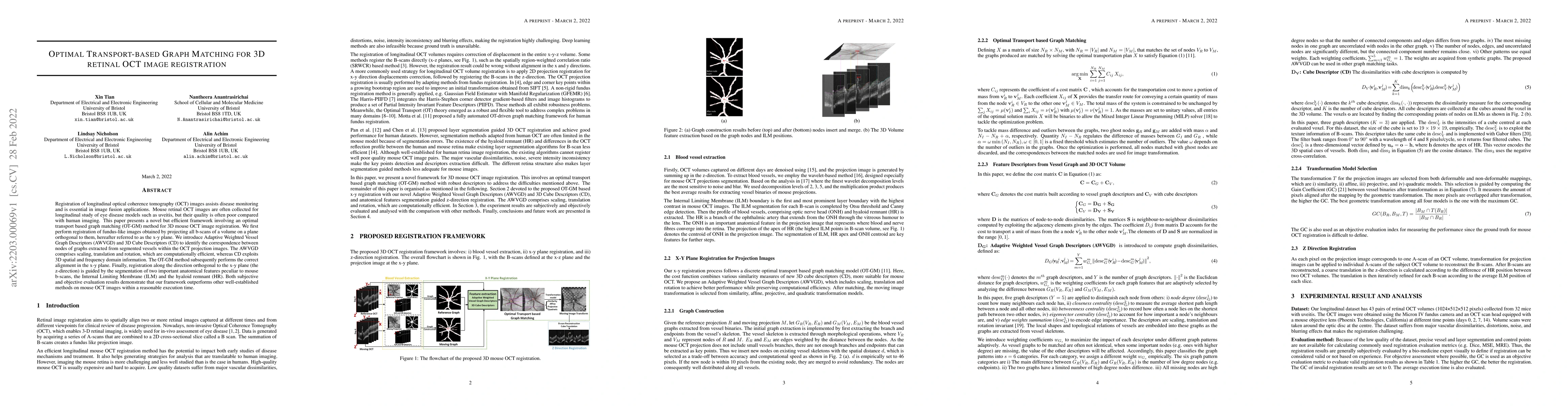 Thumbnail for Optimal Transport-based Graph Matching for 3D retinal OCT image
  registration