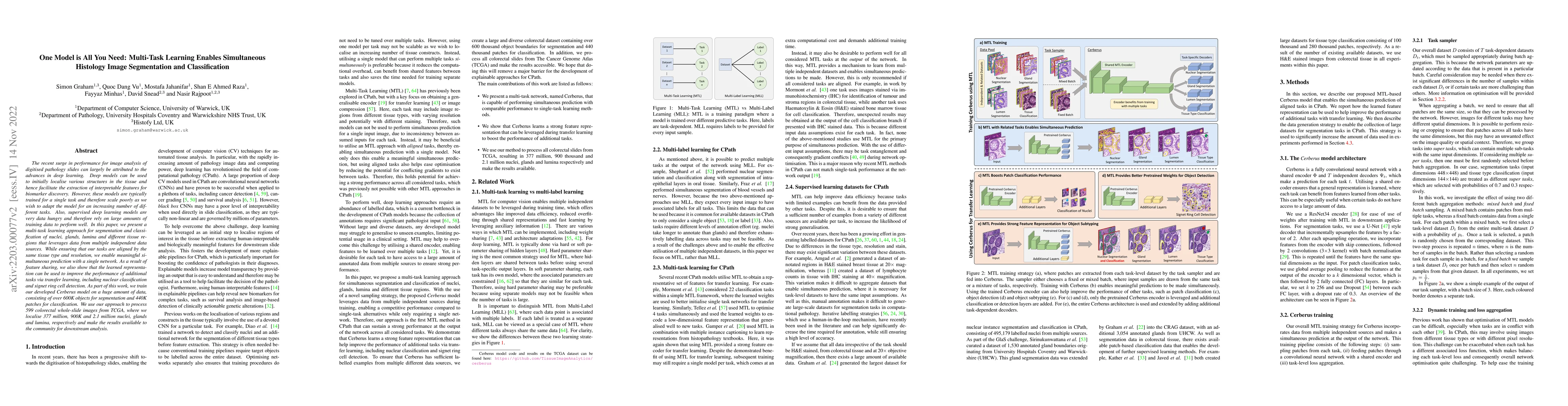 Thumbnail for One Model is All You Need: Multi-Task Learning Enables Simultaneous
  Histology Image Segmentation and Classification