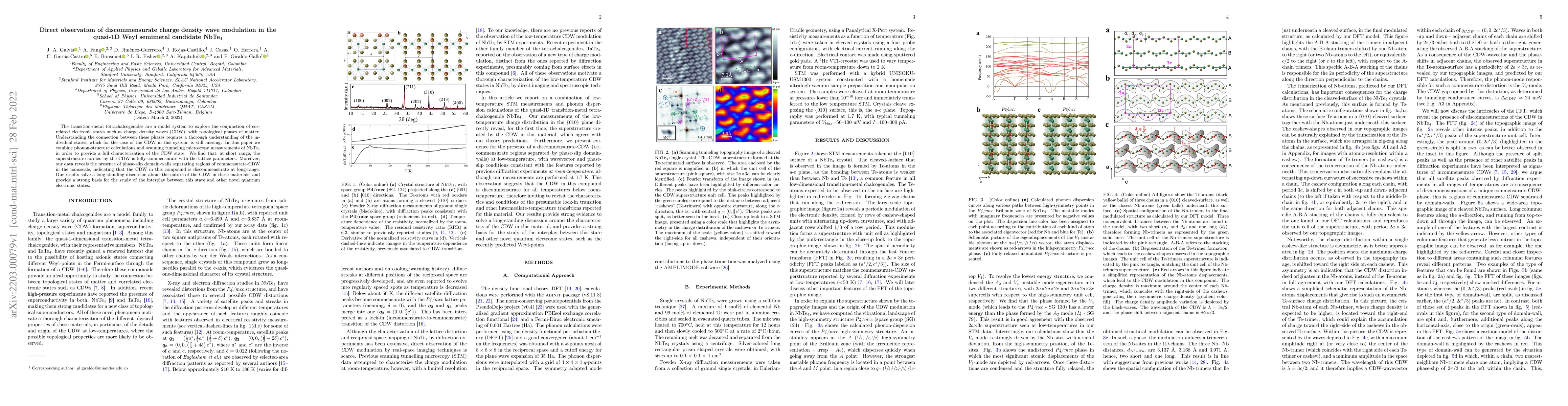 Thumbnail for Direct observation of discommensurate charge density wave modulation in
  the quasi-1D Weyl semimetal candidate NbTe$_4$