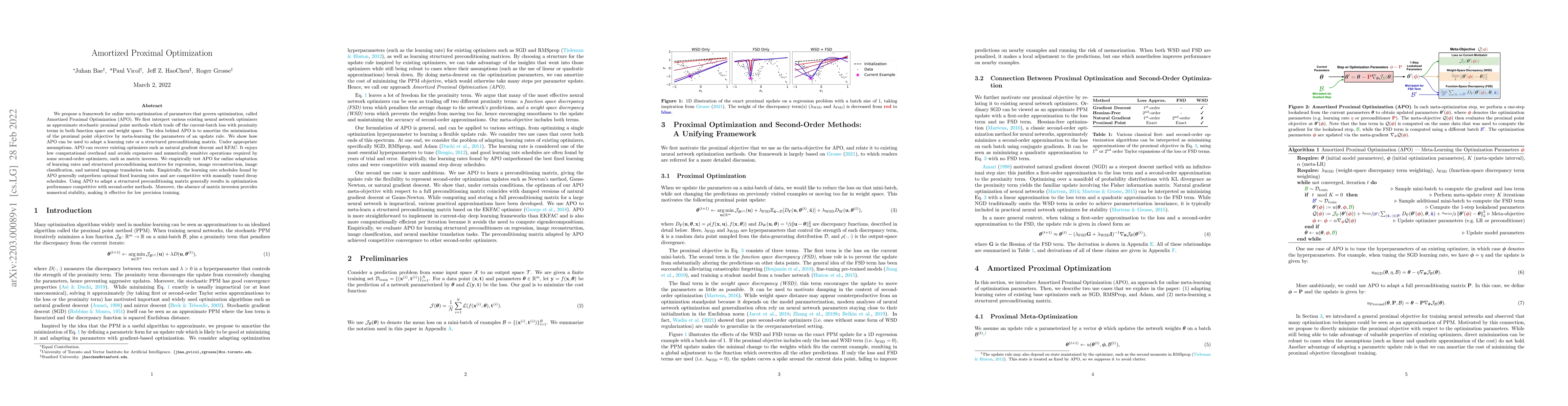Thumbnail for Amortized Proximal Optimization