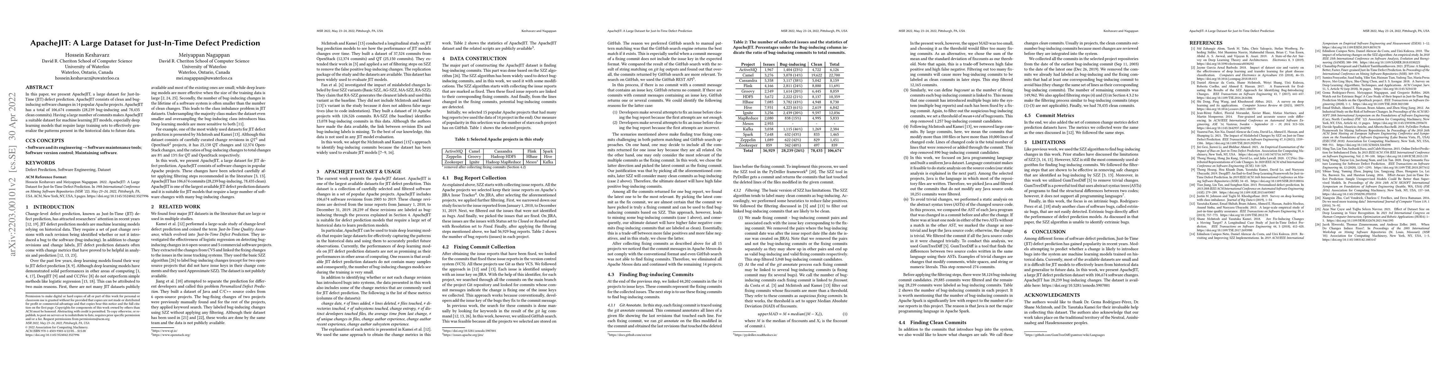Thumbnail for ApacheJIT: A Large Dataset for Just-In-Time Defect Prediction