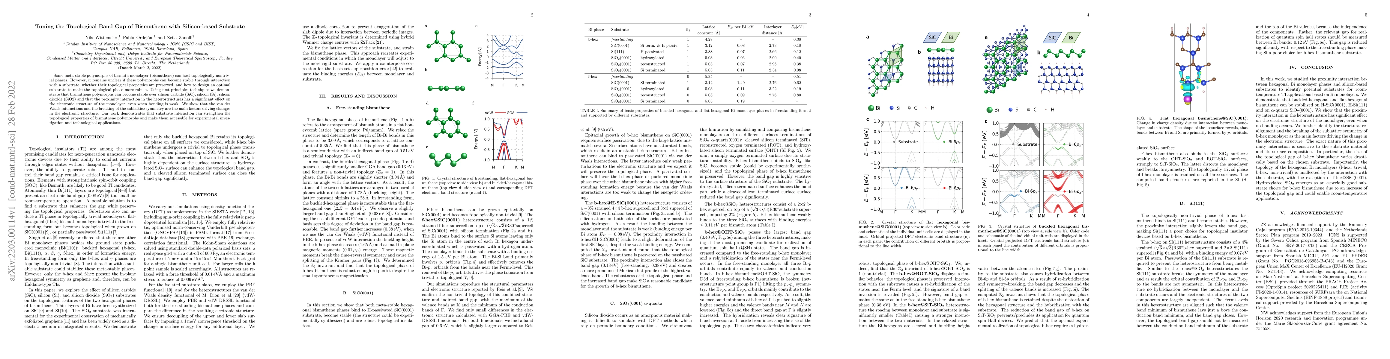 Thumbnail for Tuning the Topological Band Gap of Bismuthene with Silicon-based
  Substrate