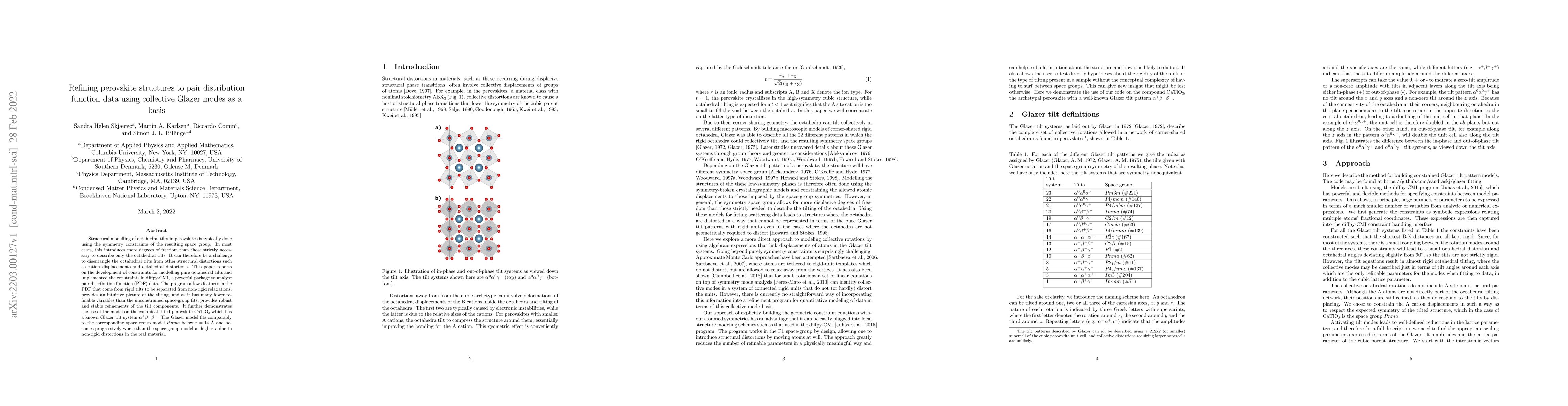 Thumbnail for Refining perovskite structures to pair distribution function data using
  collective Glazer modes as a basis
